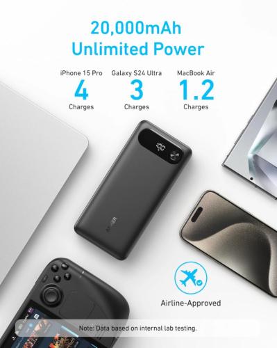 Powerbank 20.000mAh für iPhone 15 Pro, Galaxy S24 Ultra und MacBook Air, mit Flugzeug-Symbol für Flugtauglichkeit hervorgehoben