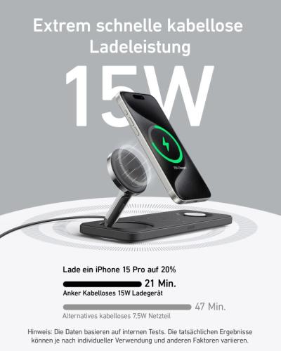 Anker kabelloses Ladegerät lädt ein iPhone 15 Pro mit 15W in 21 Minuten zu 20% auf