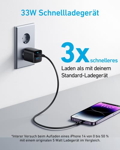 ANKER 323 Wall Charger, 2 Ports, 33W, black