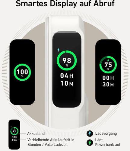 Anzeige des Akkuladezustands auf einem smarten Display mit Prozent und verbleibender Zeit
